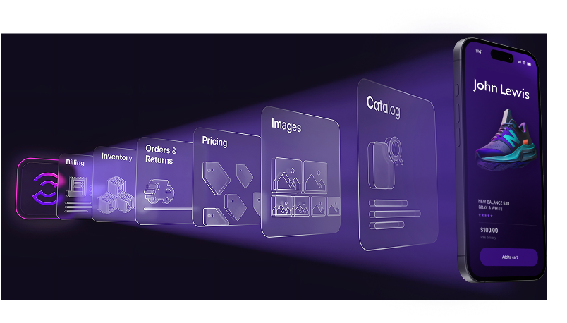John Lewis with Cymbio